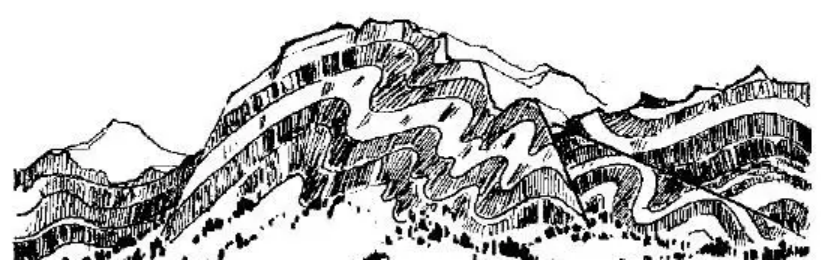 盤點(diǎn)各類地質(zhì)地貌類型-地?zé)豳Y源開(kāi)發(fā)-地大熱能