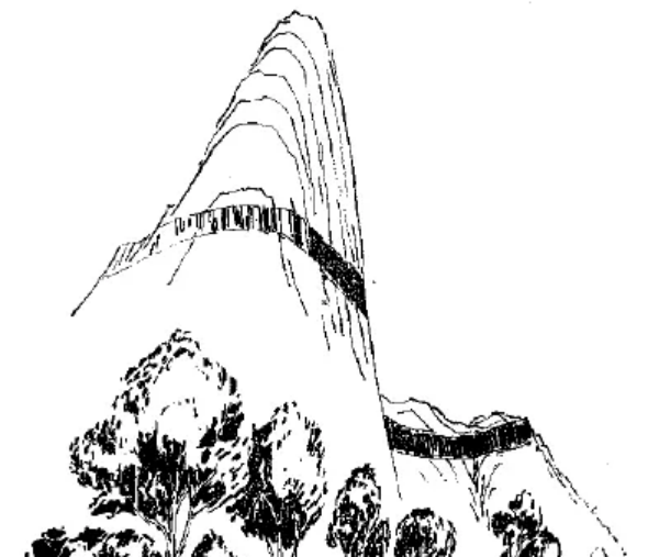 盤點(diǎn)各類地質(zhì)地貌類型-地?zé)豳Y源開(kāi)發(fā)-地大熱能 盤點(diǎn)各類地質(zhì)地貌類型-地?zé)豳Y源開(kāi)發(fā)-地大熱能