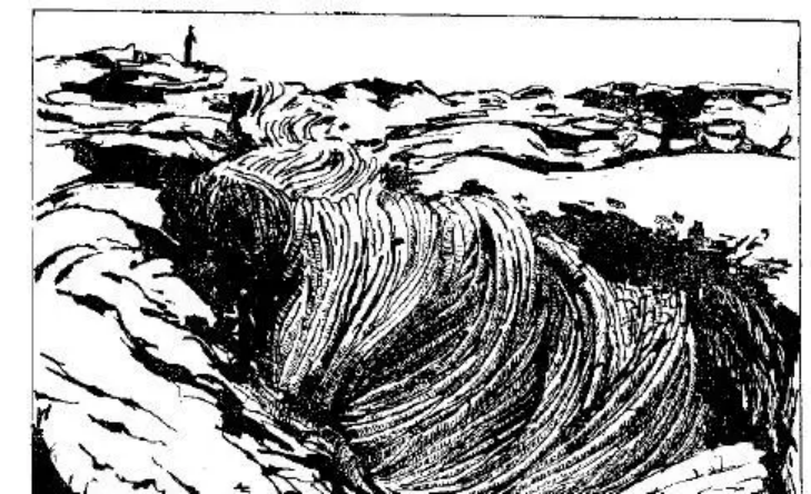 盤點(diǎn)各類地質(zhì)地貌類型-地?zé)豳Y源開(kāi)發(fā)-地大熱能