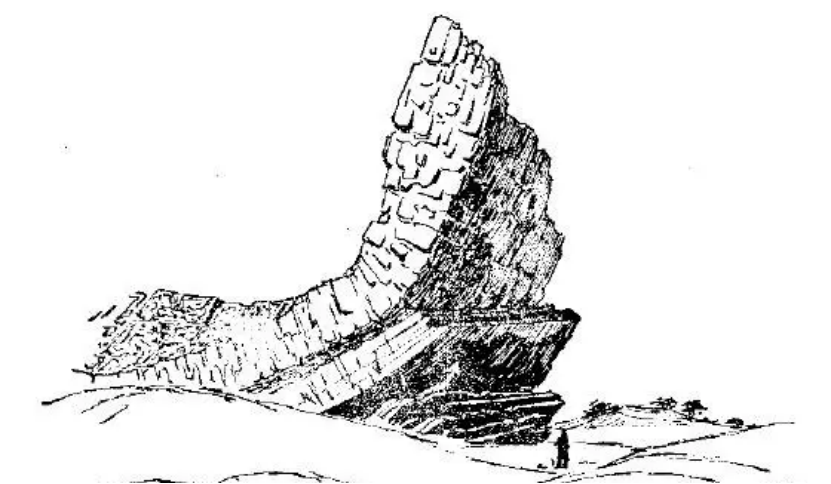 盤點(diǎn)各類地質(zhì)地貌類型-地?zé)豳Y源開(kāi)發(fā)-地大熱能 盤點(diǎn)各類地質(zhì)地貌類型-地?zé)豳Y源開(kāi)發(fā)-地大熱能