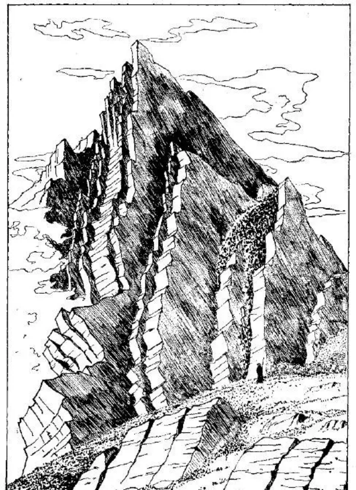 盤點(diǎn)各類地質(zhì)地貌類型-地?zé)豳Y源開(kāi)發(fā)-地大熱能