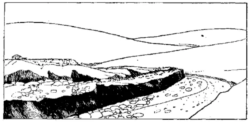 盤點(diǎn)各類地質(zhì)地貌類型-地?zé)豳Y源開(kāi)發(fā)-地大熱能