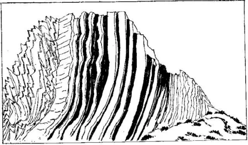 盤點(diǎn)各類地質(zhì)地貌類型-地?zé)豳Y源開(kāi)發(fā)-地大熱能