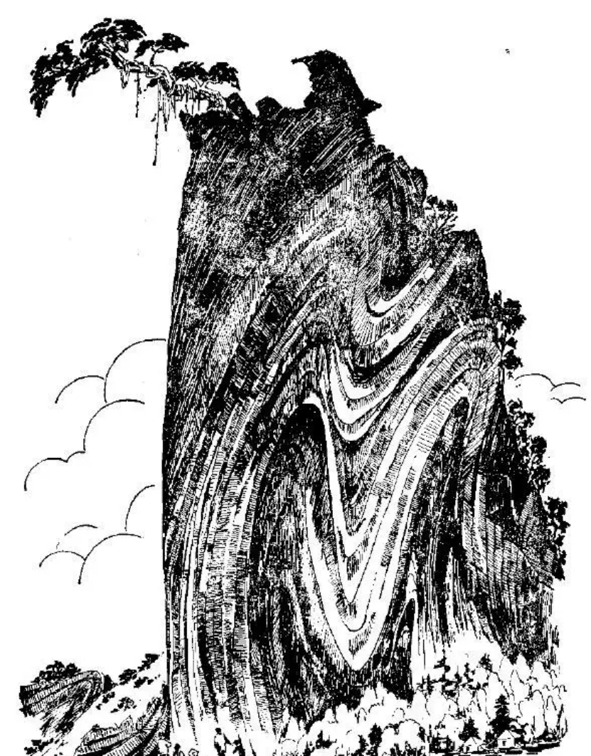 盤點(diǎn)各類地質(zhì)地貌類型-地?zé)豳Y源開(kāi)發(fā)-地大熱能 盤點(diǎn)各類地質(zhì)地貌類型-地?zé)豳Y源開(kāi)發(fā)-地大熱能