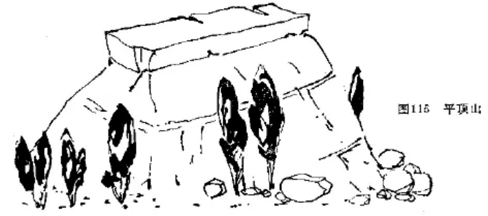 盤點(diǎn)各類地質(zhì)地貌類型-地?zé)豳Y源開(kāi)發(fā)-地大熱能