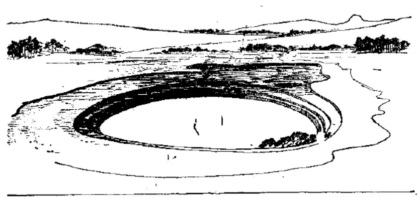 盤點(diǎn)各類地質(zhì)地貌類型-地?zé)豳Y源開(kāi)發(fā)-地大熱能