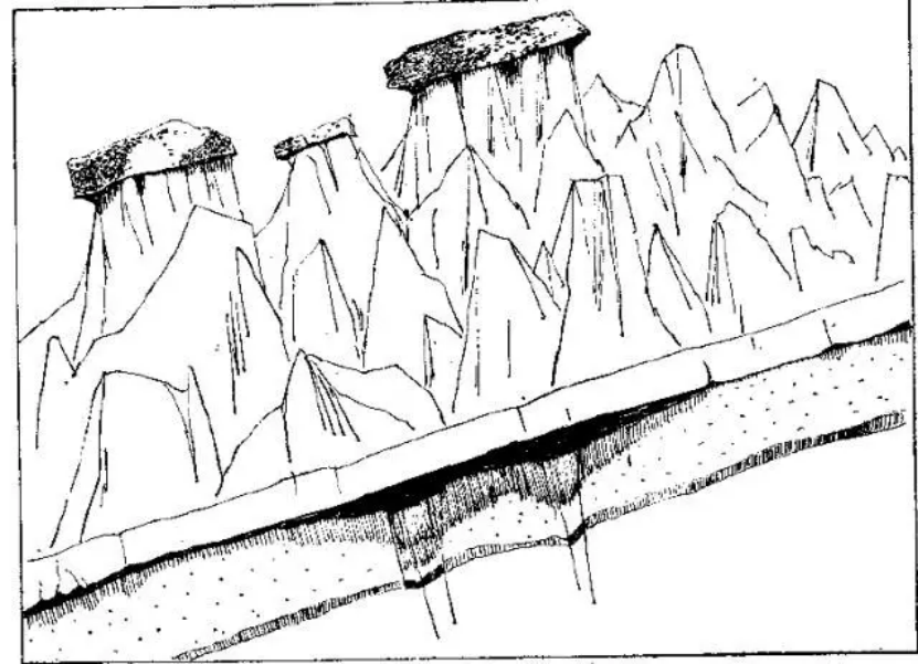 盤點(diǎn)各類地質(zhì)地貌類型-地?zé)豳Y源開(kāi)發(fā)-地大熱能