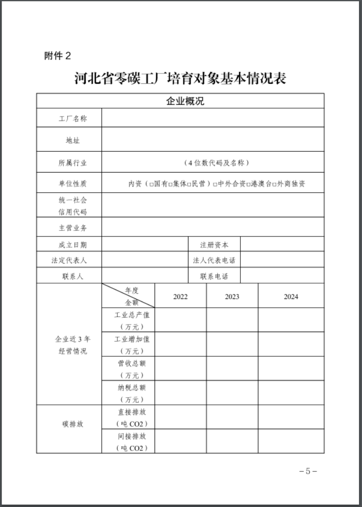 河北：建立省零碳工廠、零碳工業(yè)園區(qū)培育庫-地大熱能