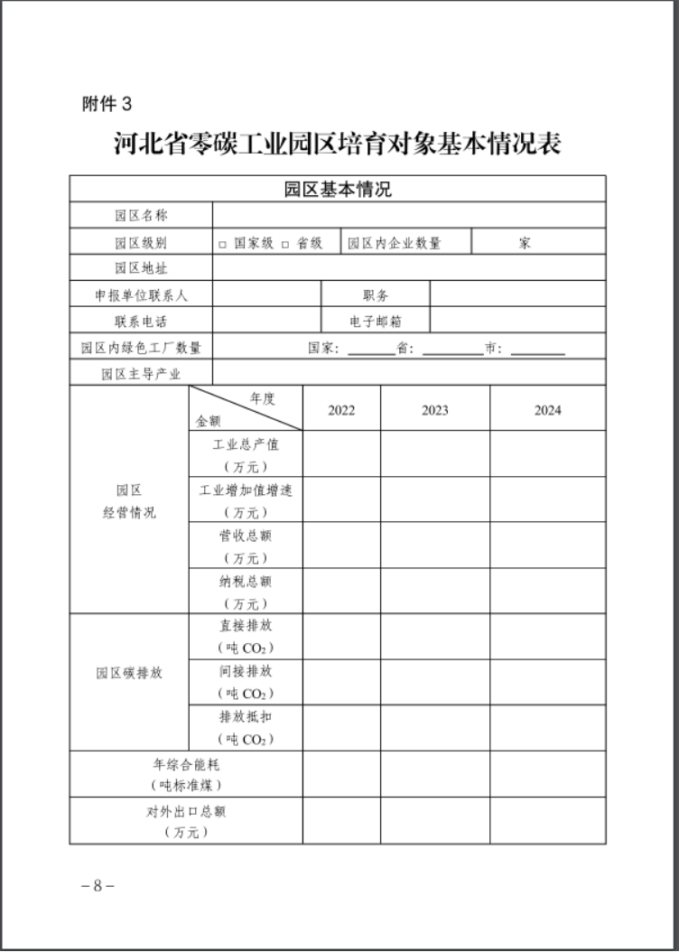 河北：建立省零碳工廠、零碳工業(yè)園區(qū)培育庫-地大熱能