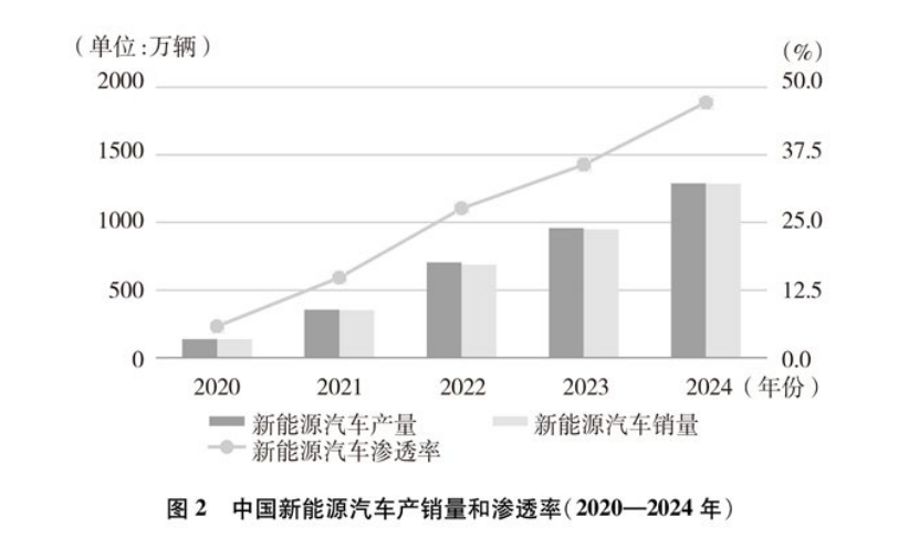 《碳達(dá)峰碳中和的中國行動(dòng)》白皮書:加快發(fā)展地?zé)崮艿饶茉?實(shí)現(xiàn)綠色低碳轉(zhuǎn)型-地大熱能 《碳達(dá)峰碳中和的中國行動(dòng)》白皮書:加快發(fā)展地?zé)崮艿饶茉?實(shí)現(xiàn)綠色低碳轉(zhuǎn)型-地大熱能